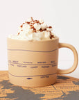 Shipping Forecast Mugs and Coasters Bundle