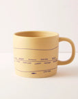 Shipping Forecast Mugs and Tray