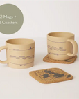 Shipping Forecast Mugs and Coasters Bundle